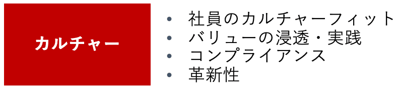 スクリーンショット 2020-09-23 22.09.18