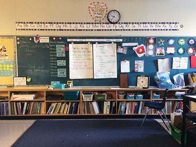 英語の出来ない君でもインターナショナルスクールで上手くやっていける方法 ピーチネクター Note