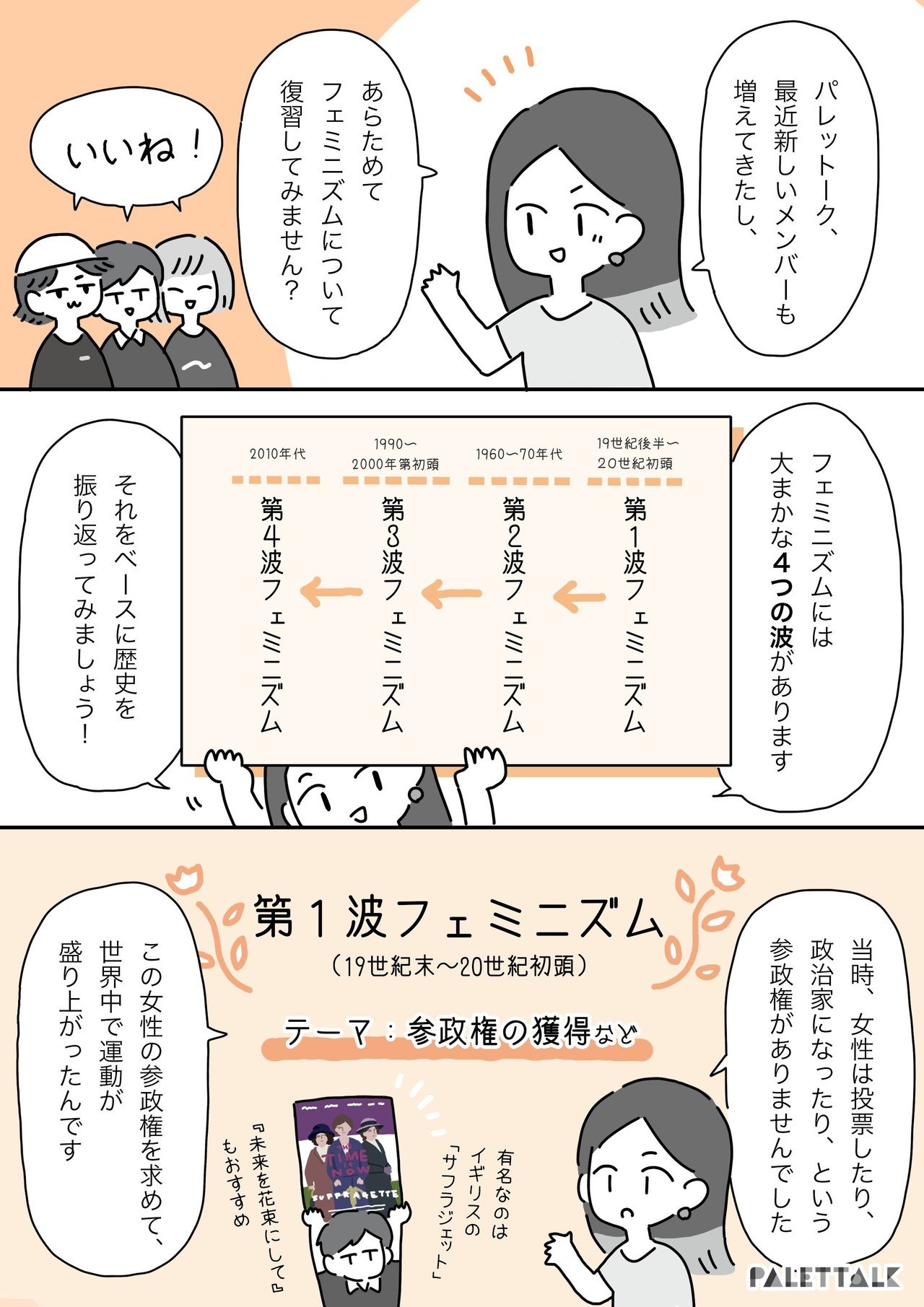 フェミニズムの4つの波って何 フェミニズム運動の歴史を漫画で復習してみた マンガでわかるlgbtq パレットーク Note