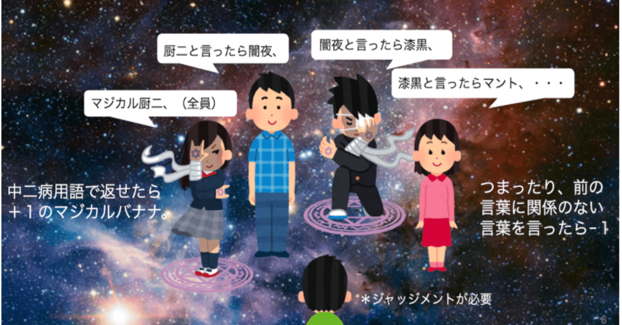 屋内レク の新着タグ記事一覧 Note つくる つながる とどける 屋内レク の新着タグ記事一覧 Note つくる つながる とどける