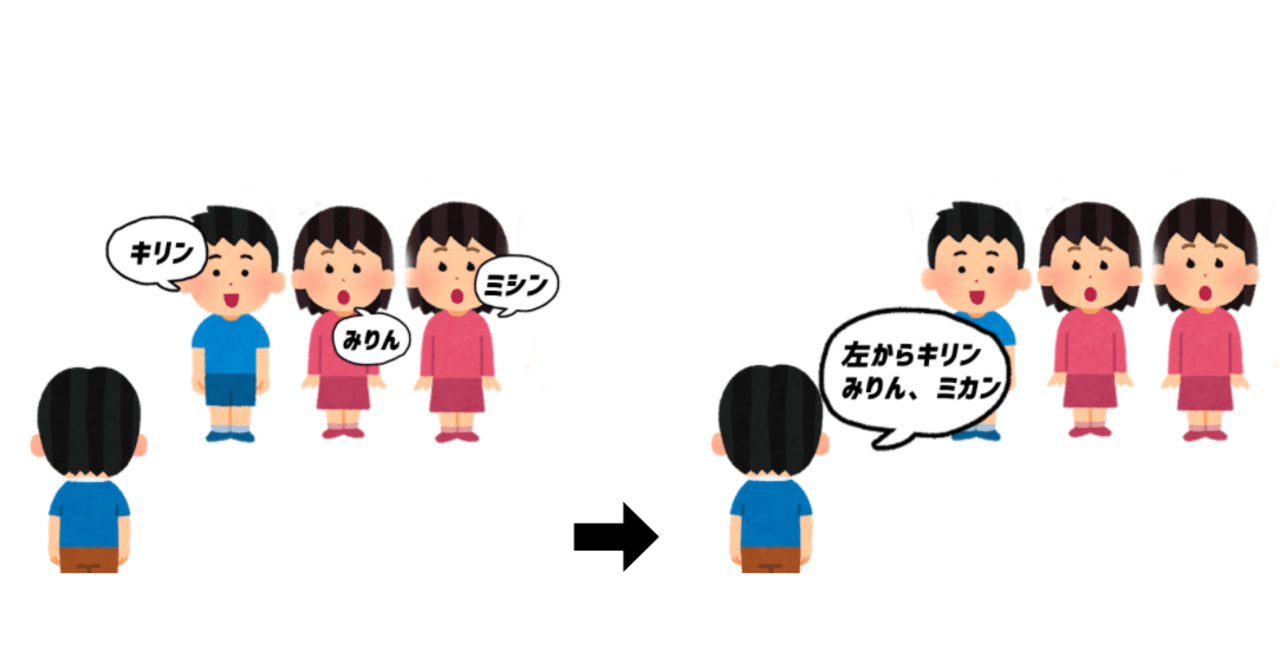 オフラインの遊び 聖徳太子ゲーム N高 S高 福岡キャンパス プロジェクトn Note