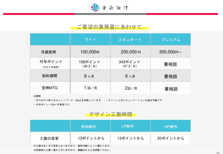 スクリーンショット 2020-09-24 16.03.44