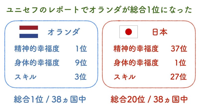 ＜2回目＞Edubleインスタライブpdf(12)