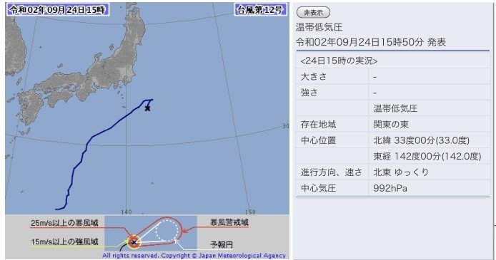台風の進路 台風の進路