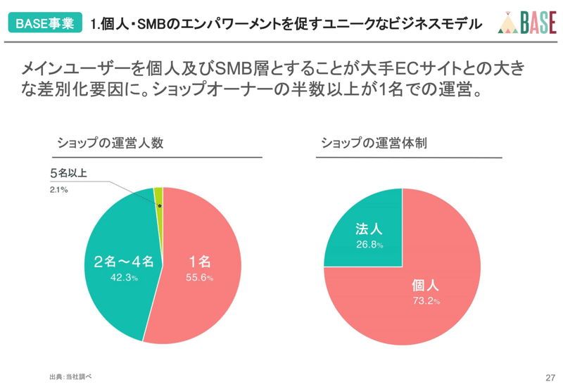 スクリーンショット 2020-09-24 17.50.02