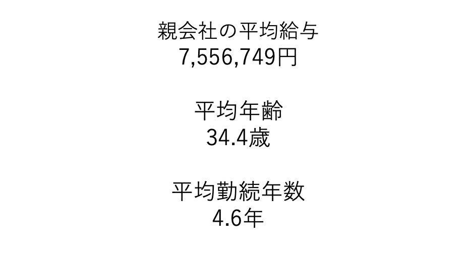 スクリーンショット 2020-09-10 16.19.13