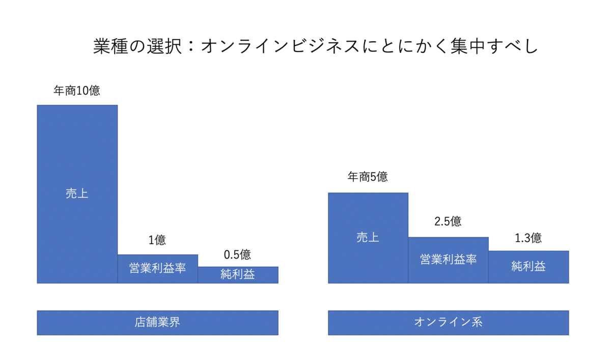 スクリーンショット 2020-09-14 13.47.19