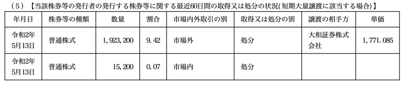 スクリーンショット 2020-09-24 19.08.52