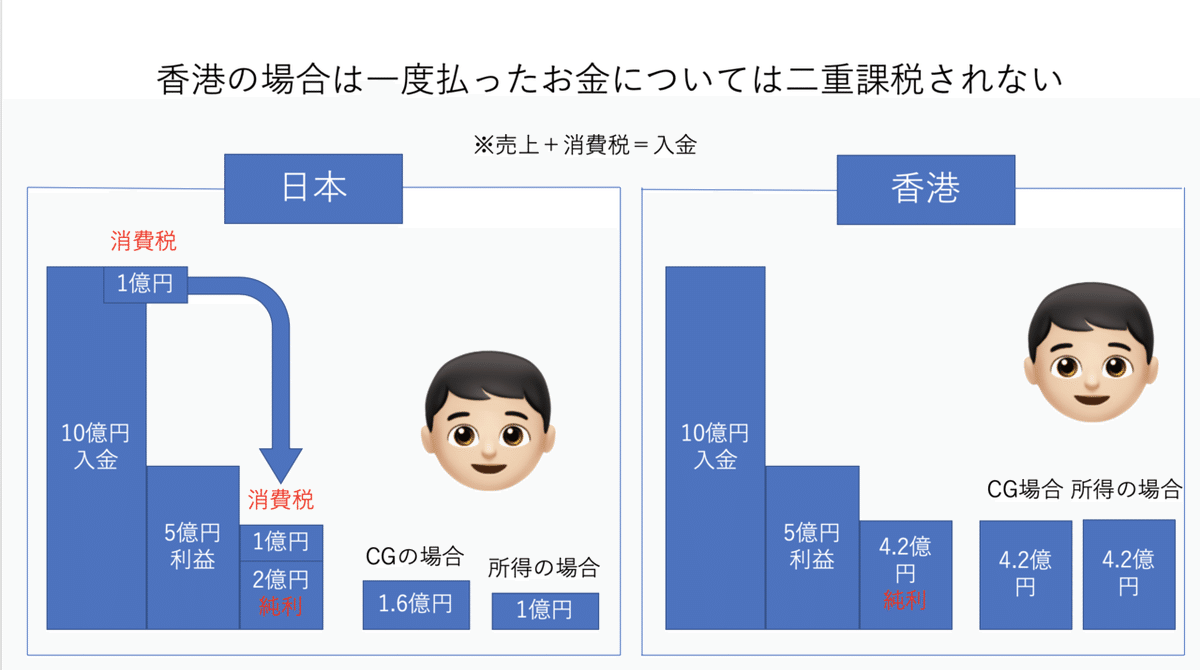 スクリーンショット 2020-09-14 15.58.28