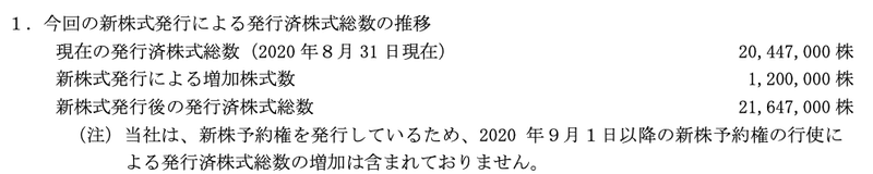 スクリーンショット 2020-09-24 19.20.22