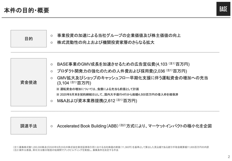 スクリーンショット 2020-09-24 19.21.23