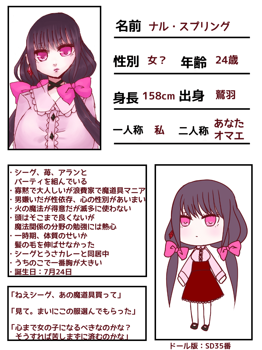 ドールの思い出：ナル/SD35番 お迎えの経緯編｜れなた