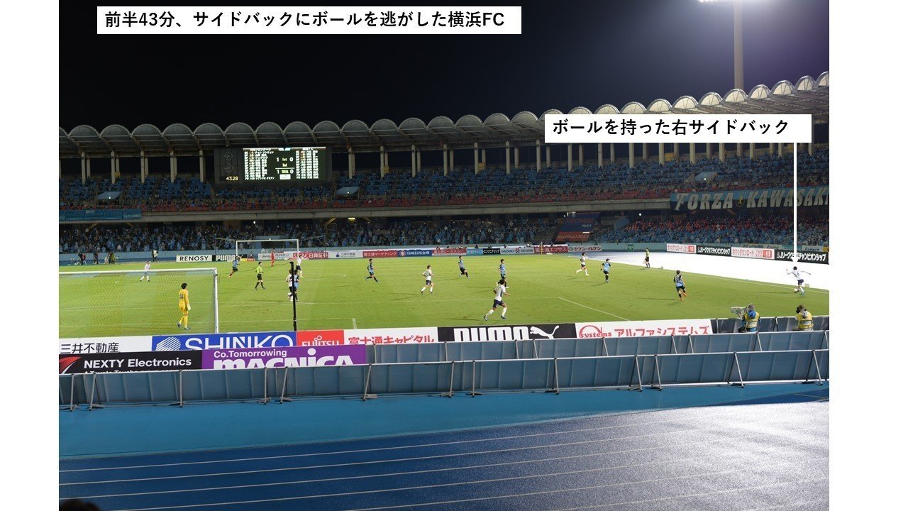 横浜fcのフロンターレ対策 深いライン 9月23日フロンターレ対横浜fc戦 1 Hla0048 Note 横浜fcのフロンターレ対策 深いライン 9月23日フロンターレ対横浜fc戦 1 Hla0048 Note