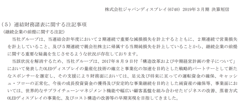 新型コロナ禍における 継続企業の疑義 に注目する 上野 雄史 Note