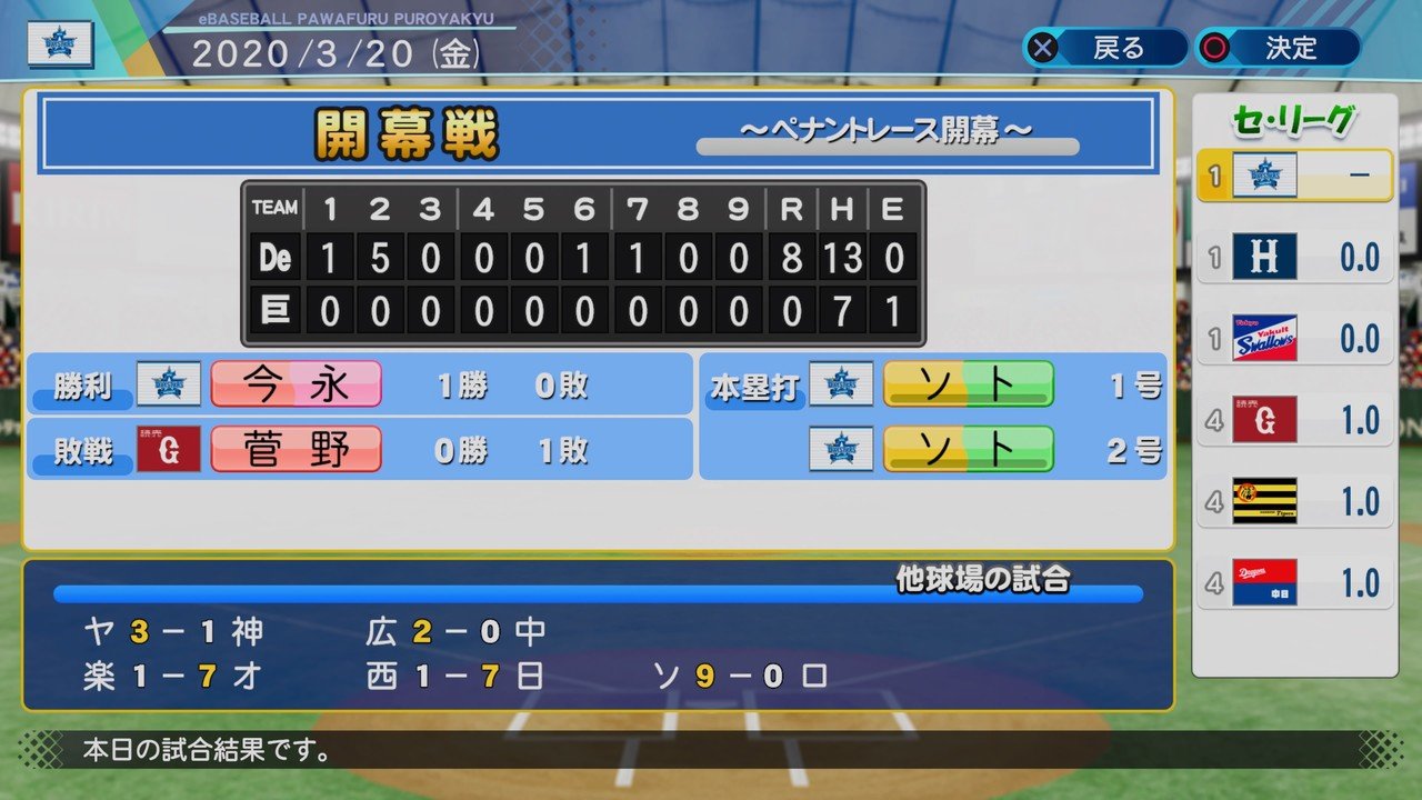 パワプロオーペナ日誌 １年目 がんでぃ君 Note