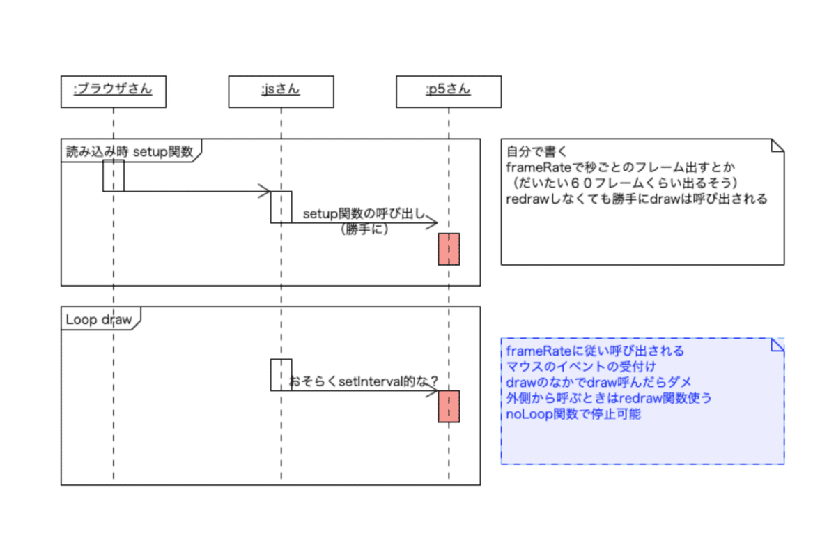 スクリーンショット 2020-09-25 4.42.32
