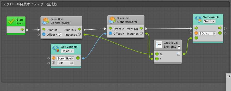 Boltメモ 背景スクロールを作りたい 1 かびねこ Note Boltメモ 背景スクロールを作りたい 1 かびねこ Note