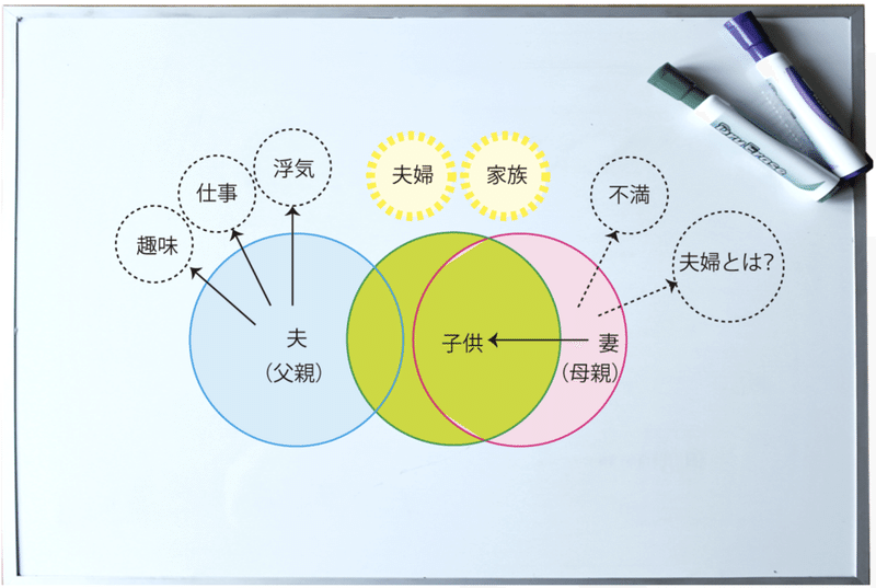 スクリーンショット 2020-09-24 14.14.57