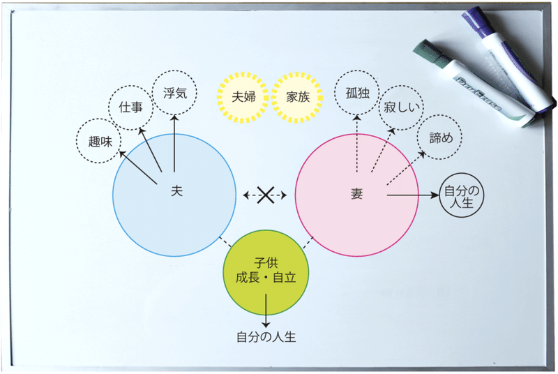 スクリーンショット 2020-09-24 14.15.08