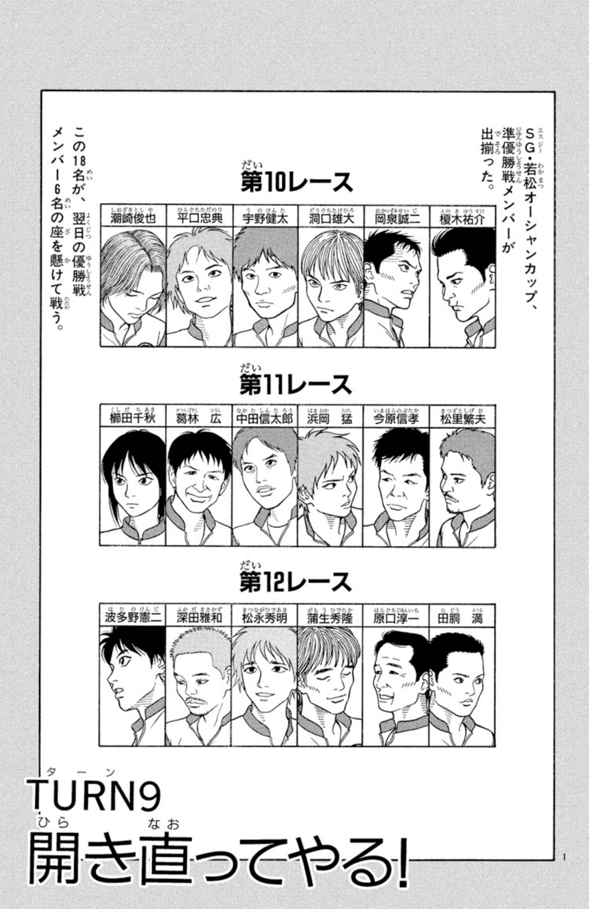 モンキーターン』直筆人物設定資料21枚です。