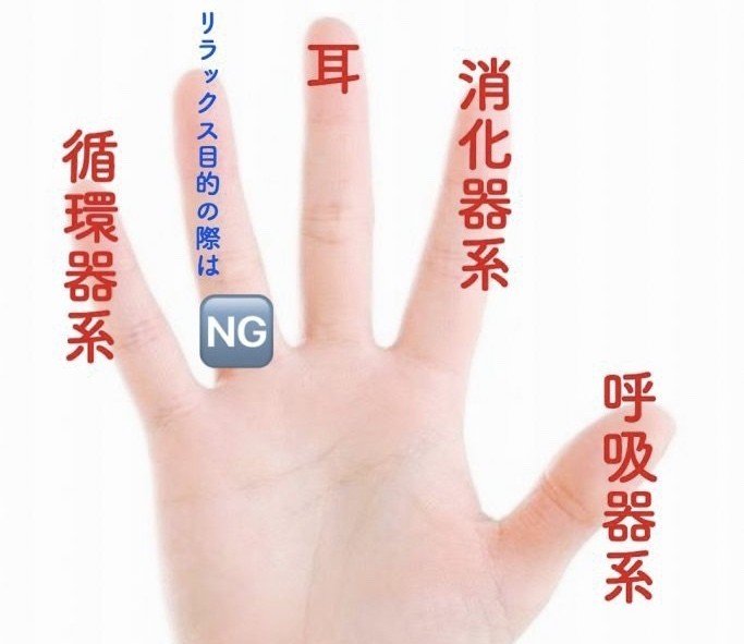 爪揉みで健康になろう 高丘真弓 Note 爪揉みで健康になろう 高丘真弓 Note
