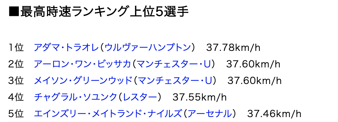 Advanceコース限定アーカイブ公開 サッカー選手のためのスプリントトレーニング イクサポ 育成フィジカルコーチ Note