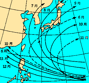 気象庁 夏台風 秋台風