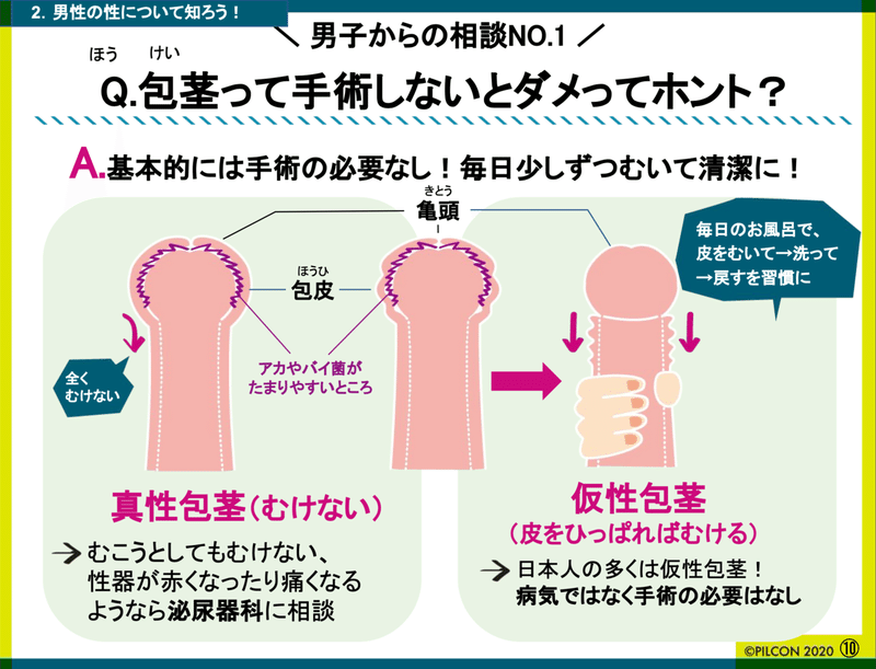 スクリーンショット 2020-09-25 12.25.46