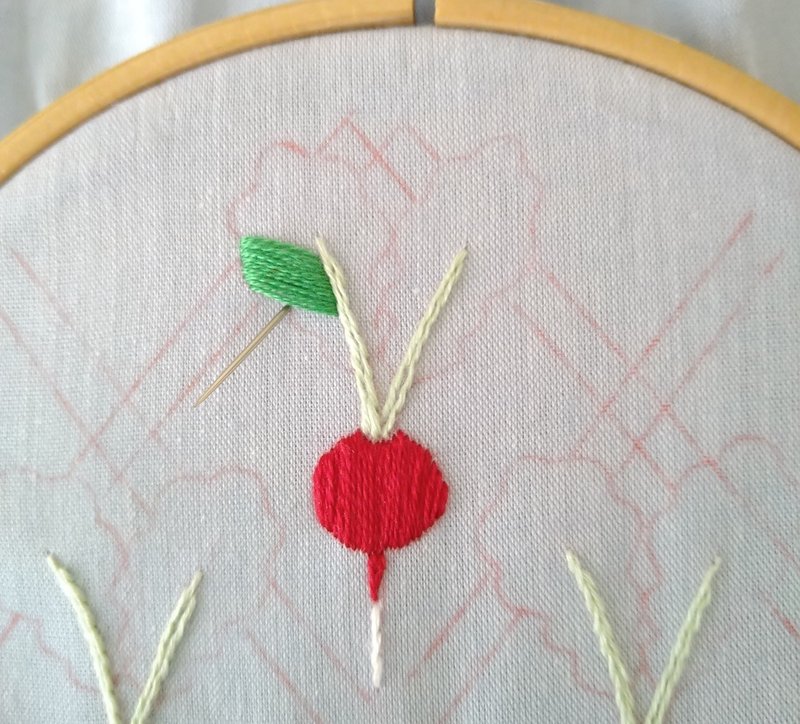 ラディッシュの刺繍枠キットを作ろう ステップ4 ラディッシュの葉の刺繍 Apostrophe S 刺繍雑貨作家 Note ラディッシュの刺繍枠キットを作ろう ステップ4 ラディッシュの葉の刺繍 Apostrophe S 刺繍雑貨作家 Note