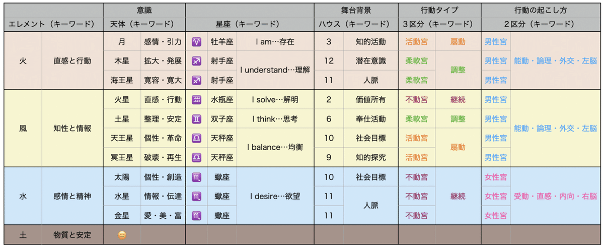 スクリーンショット 2020-09-25 13.11.29