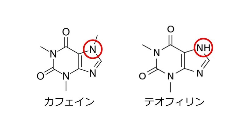 カフェインと不整脈 みや 薬剤師 Note カフェインと不整脈 みや 薬剤師 Note