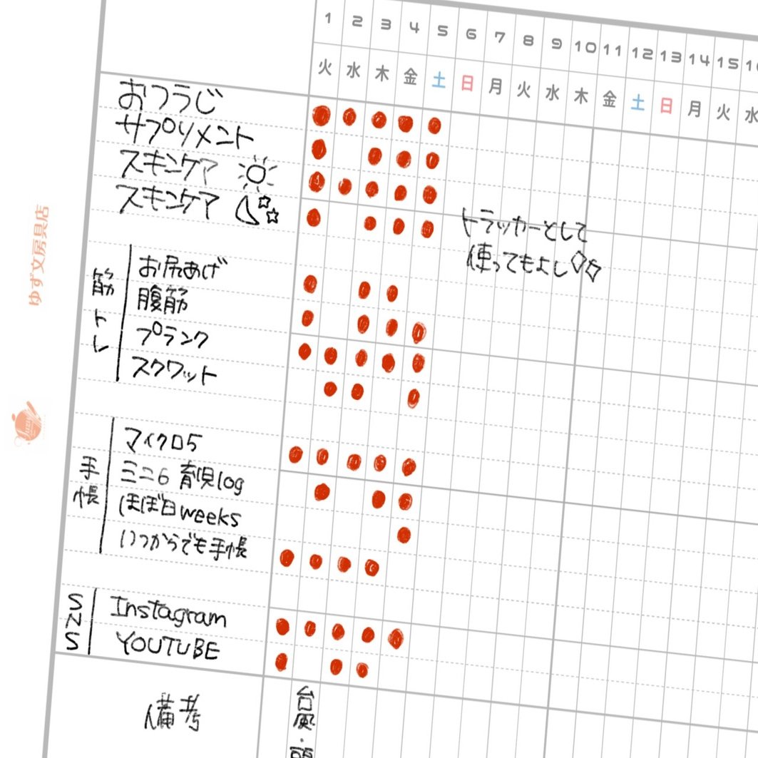 マイクロ5リフィル 全種お試し用まとめ ゆず店長 Note