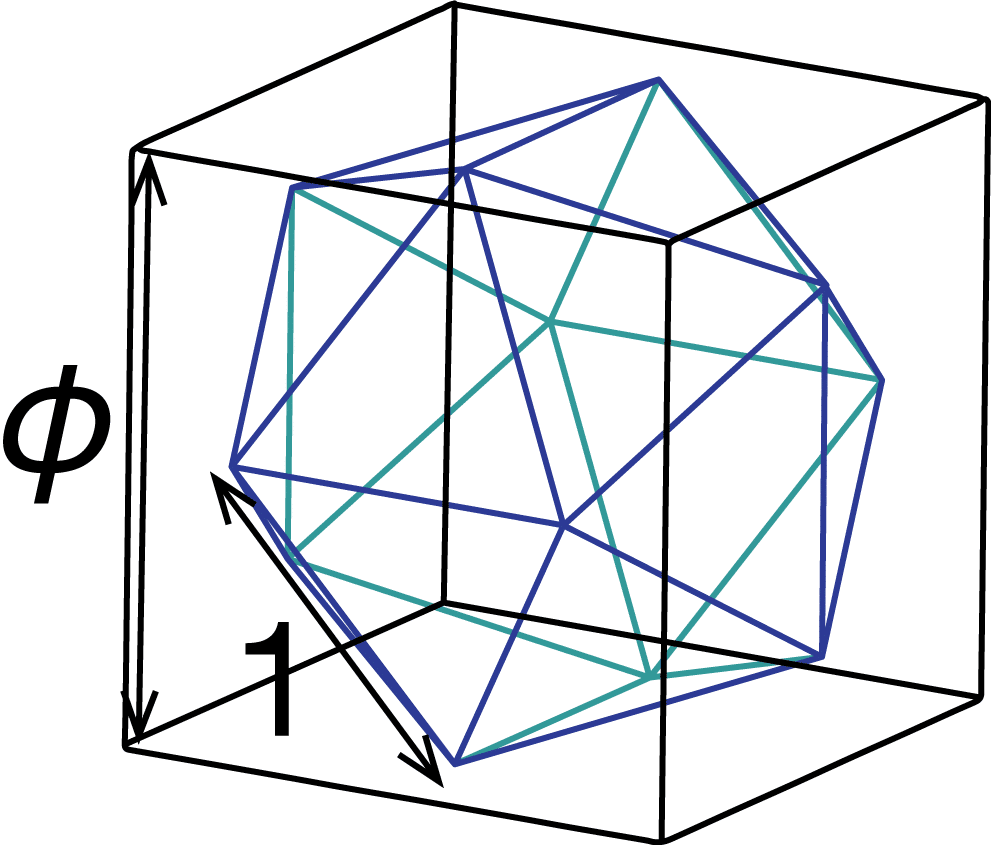 正20面体と5次方程式 正20面体を描く｜vitroid