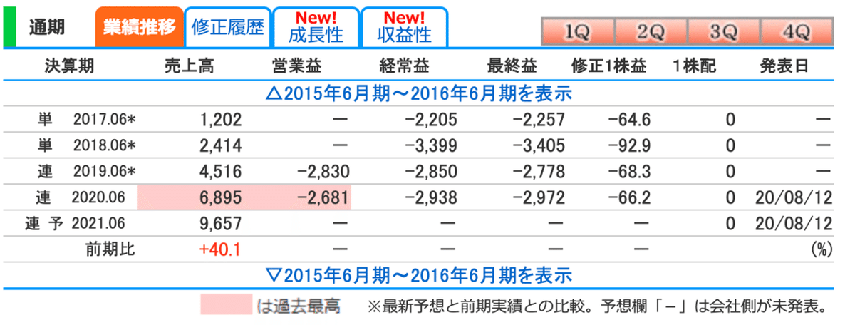 スクリーンショット 2020-09-25 14.47.13