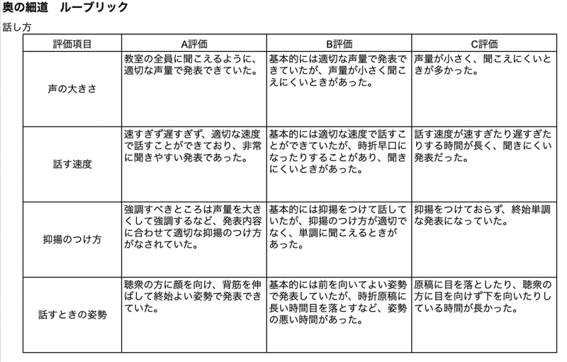 スクリーンショット 2020-09-25 15.10.04