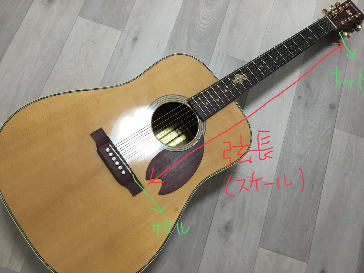 アコースティックギター】ミニギター特集【デジマート 島村楽器