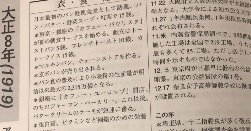 歴史は繰り返すが人間は学ばない タケダケント Note 歴史は繰り返すが人間は学ばない タケダケント Note