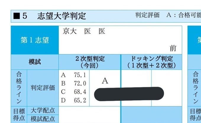 東大数学満点の数学勉強方法 方針1 白銀 東大首席点 東大数学満点 Note 東大数学満点の数学勉強方法 方針1 白銀 東大首席点 東大数学満点 Note