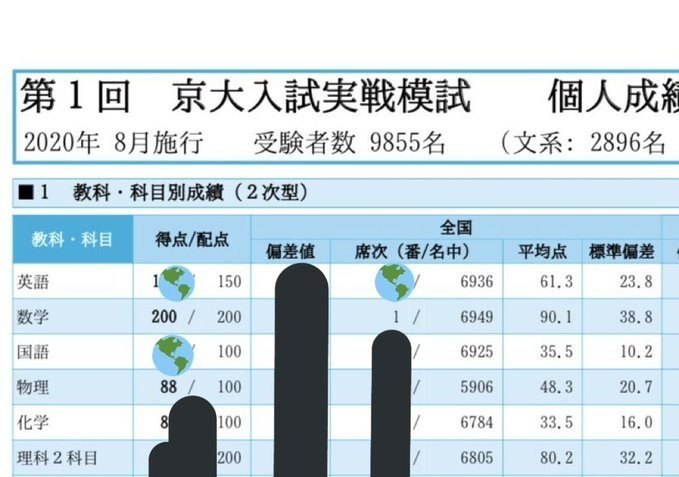 東大数学満点 全国1位の数学勉強方法 方針2 1の続き 白銀 東大首席点 東大数学満点 Note