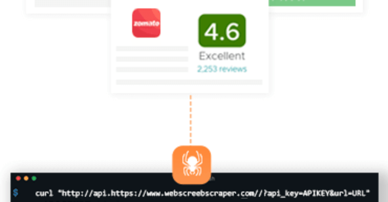 robotic process automation screen scraping