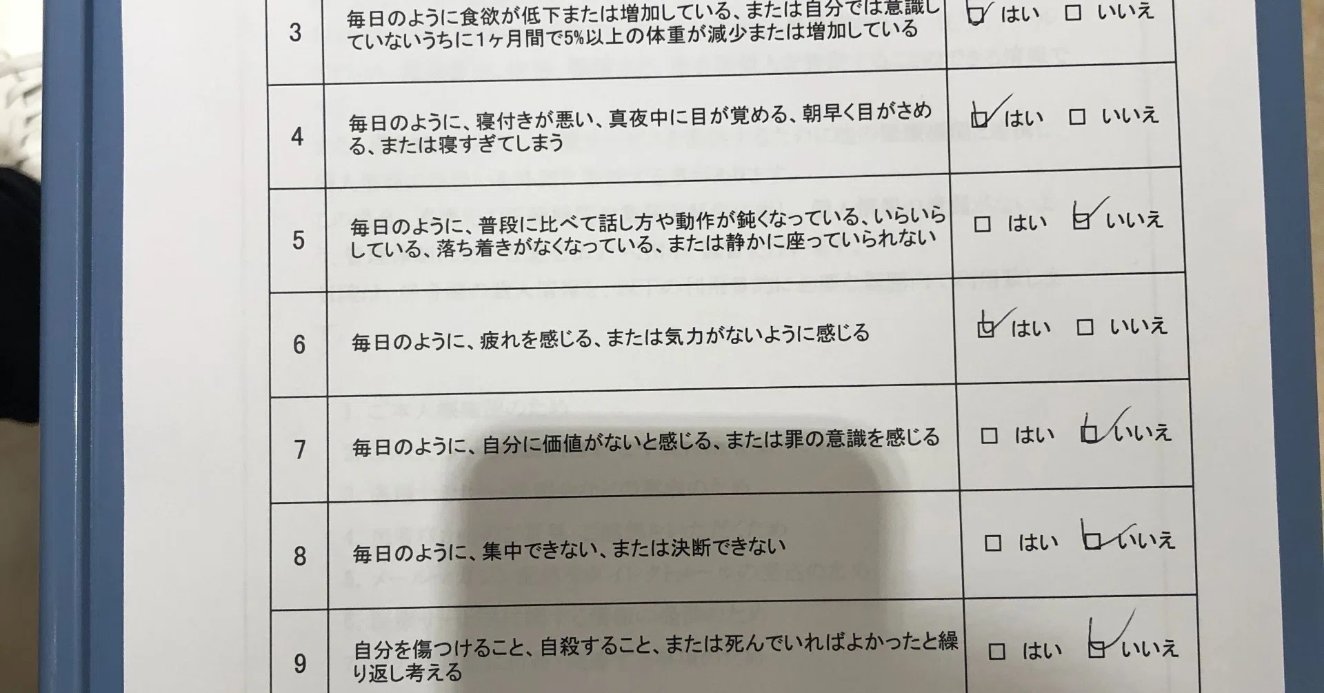 いつかメンタルヘルスのサービスを作るときのために ある日突然 適応障害になった時の記録 Aritaku 有村琢磨 Note
