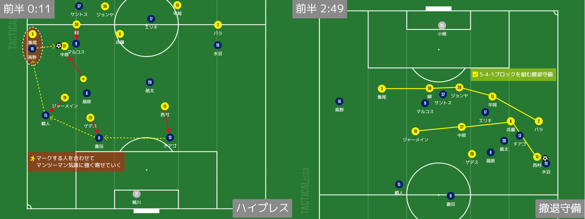 仙台守備