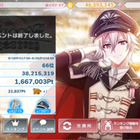 ミンサガ攻略メモ ももか Note