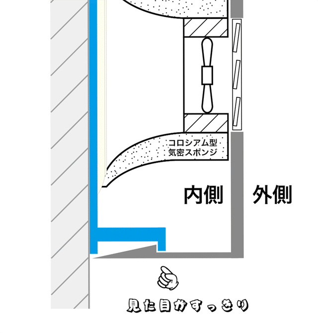 断面図