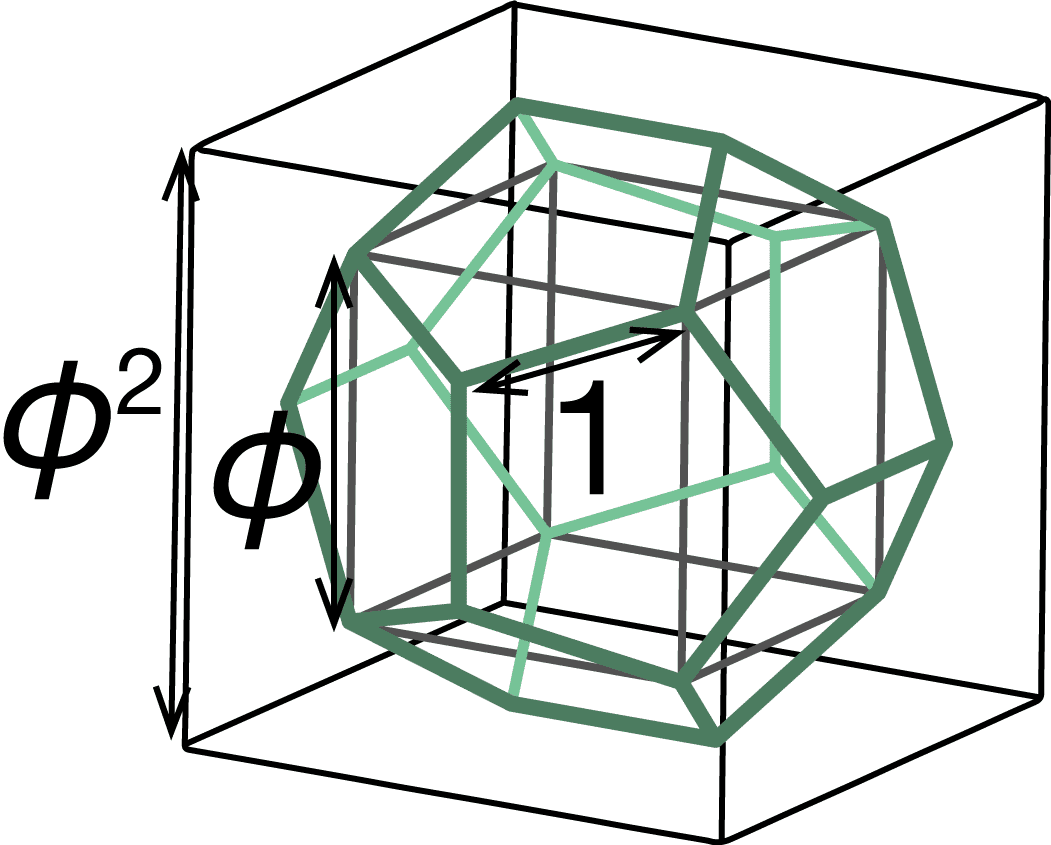正12面体を描く｜vitroid