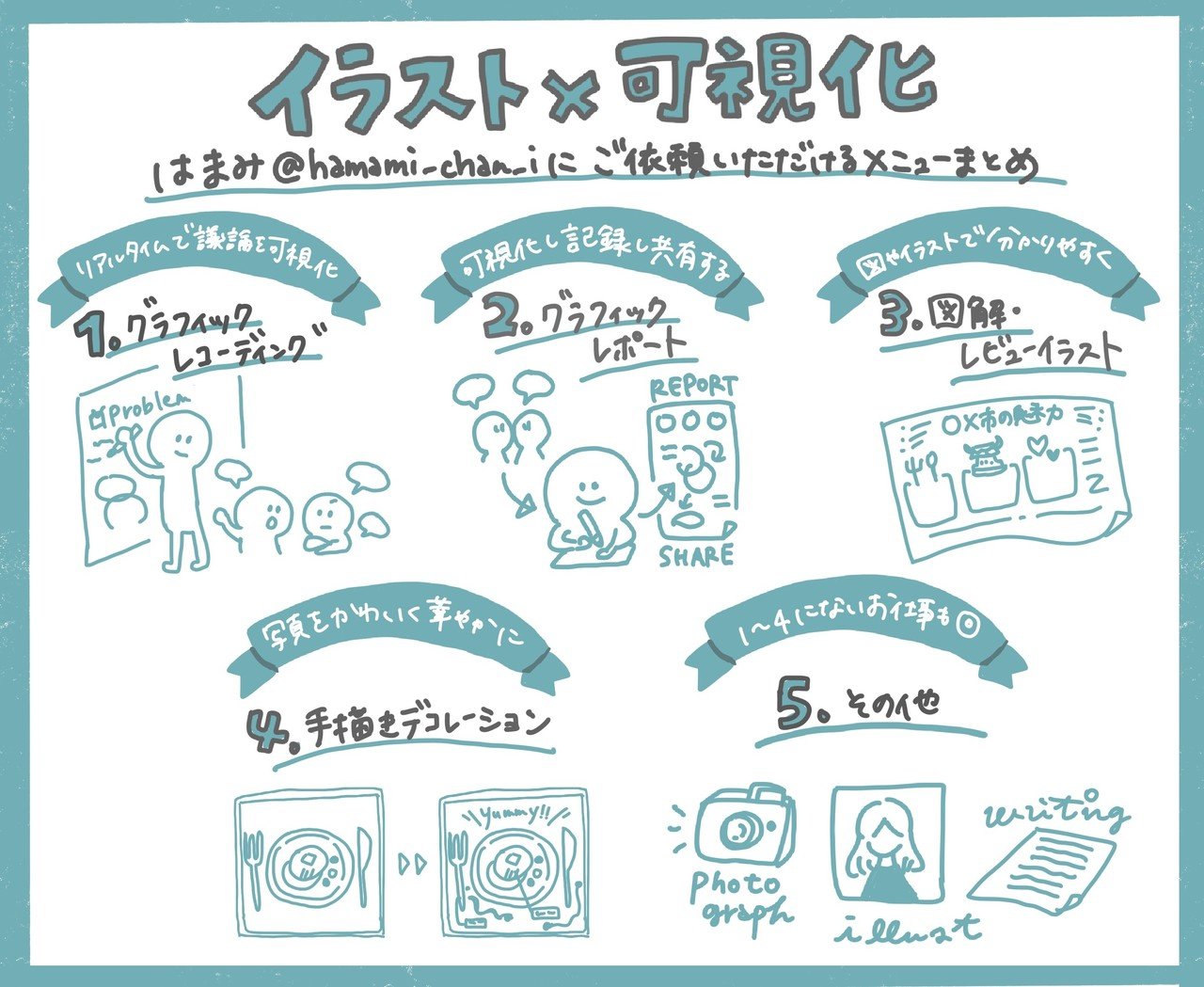 イラスト 可視化 実績 できることまとめ はまみ Note