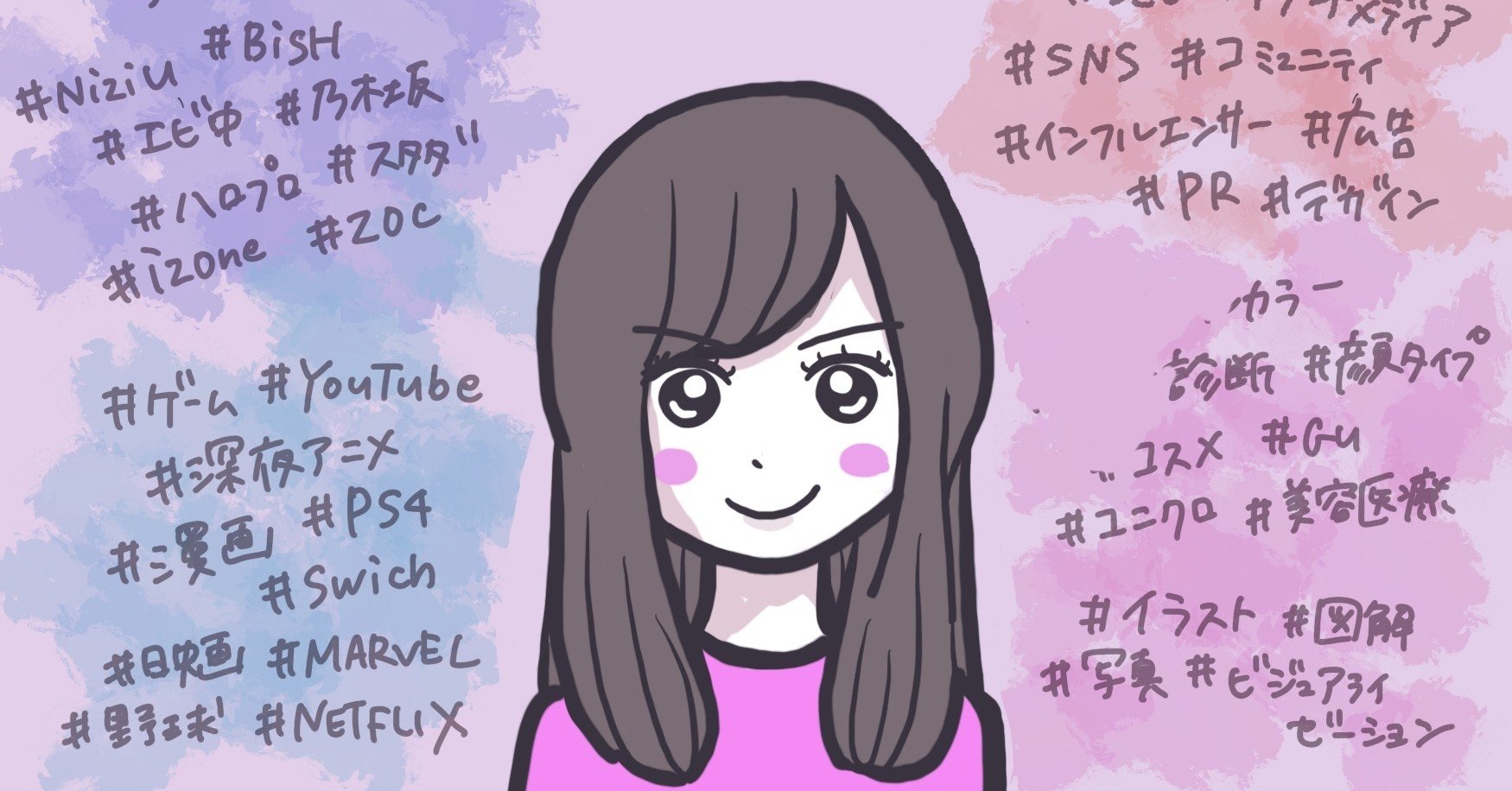 イラスト 可視化 実績 できることまとめ はまみ Note