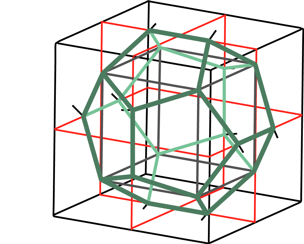 正12面体を描く Vitroid Note 正12面体を描く Vitroid Note