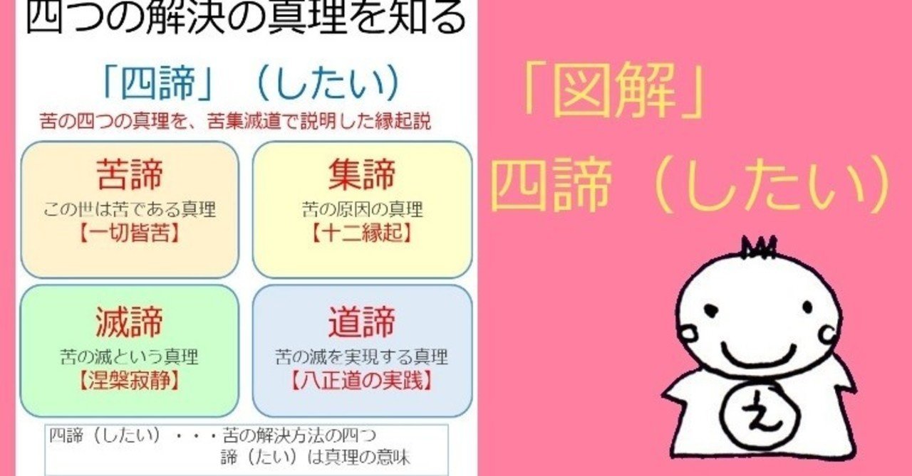 ブッダの教えの理解に不可欠な「四諦」（したい）4つの真理の苦