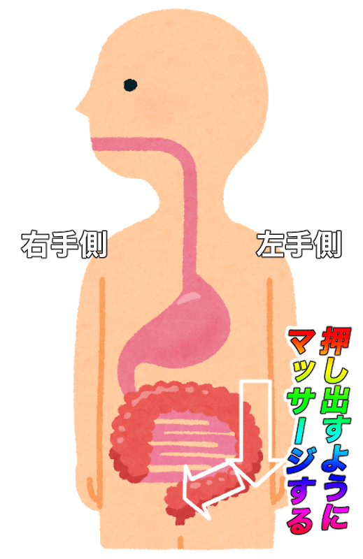 便秘と切れ痔は治せた 死んでる腸をぶっ生き返せ かしりべ Note 便秘と切れ痔は治せた 死んでる腸をぶっ生き返せ かしりべ Note